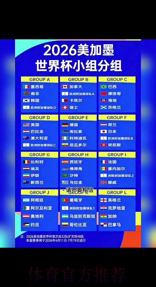 2026世界杯完整赛程详细安排高清直播怎么看