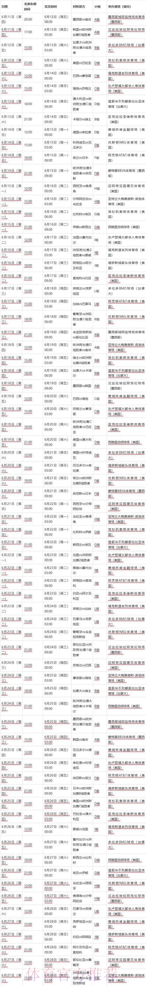2026世界杯比赛时间中国时间比赛时间表查询入口 2026世界杯比赛时间中国时间比赛时间表查询入口