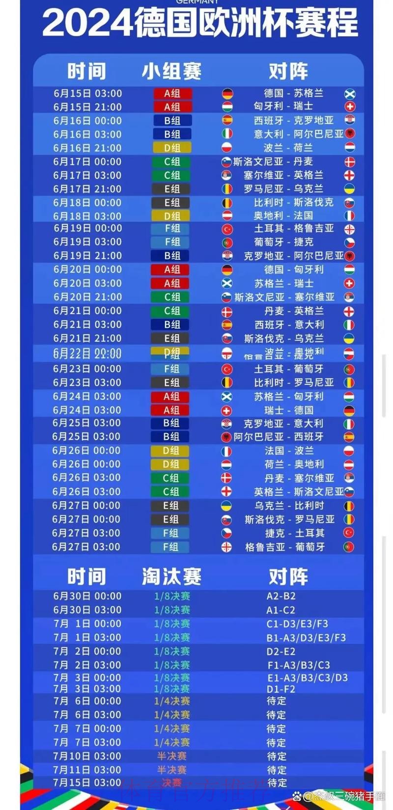 2026世界杯比赛时间中国时间比赛时间表查询入口 2026世界杯比赛时间中国时间比赛时间表查询入口