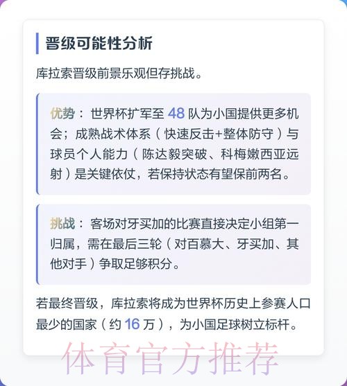 世预赛几名晋级世界杯解析