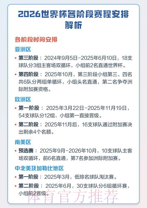 全面解析世界杯赛程统计